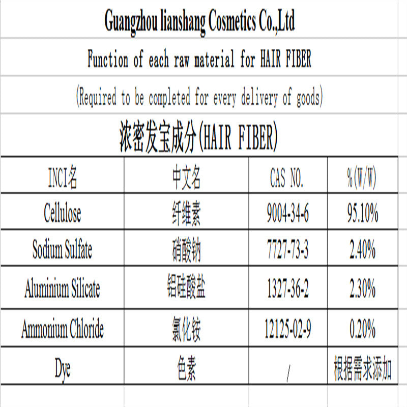 a0918c4c-68a3-45cb-ae8b-3852dca8142e
